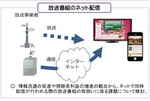 1705 再送信概念20161019131719.jpg
