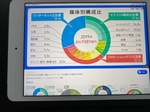 2003 広告費IMG_0052.jpg